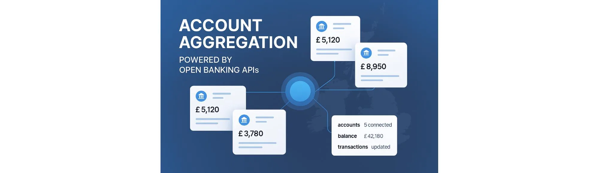 How UK Businesses Use Open Banking APIs for Account Aggregation 5 How UK Businesses Use Open Banking APIs for Account Aggregation