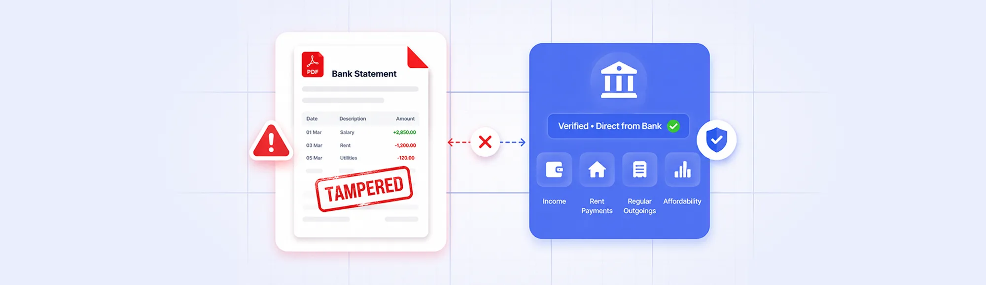Open Banking Referencing: Reliable Tenant Verification for PropTech Platforms