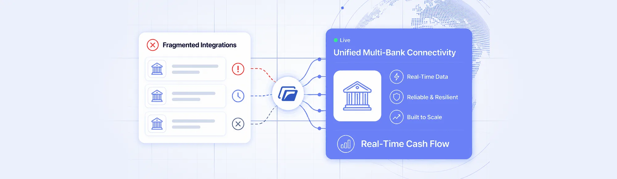Why Multi-Bank Connectivity Still Breaks in Modern Finance Stacks