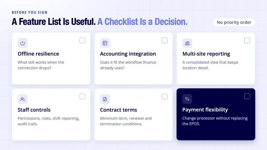 EPOS systems UK shown with six requirements to check before signing any contract