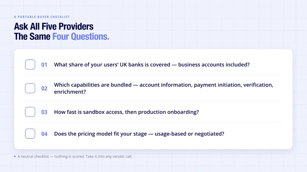 Four questions to ask open banking providers - UK coverage bundled capabilities onboarding and pricing
