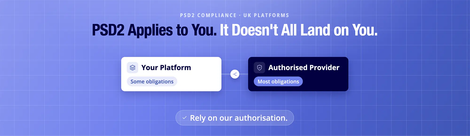 PSD2 Compliance: What UK Platforms Are Responsible For 4 PSD2 Compliance: What UK Platforms Are Responsible For