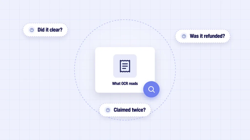 Expense Management Automation: Bank-Verified vs OCR Capture 3 Expense management automation OCR blind spot showing unanswered questions about a receipt