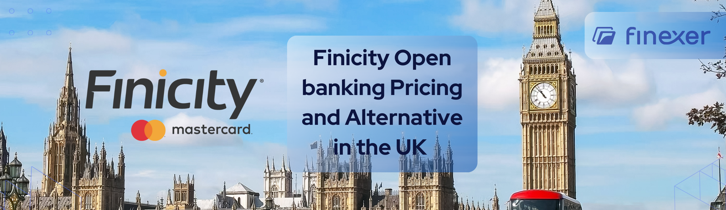 Finicity Open banking Pricing and Alternative for UK Businesses in 2025