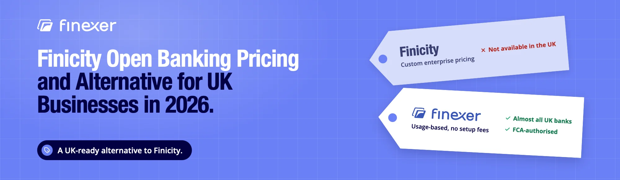 Finicity Open banking Pricing and Alternative for UK Businesses in 2026