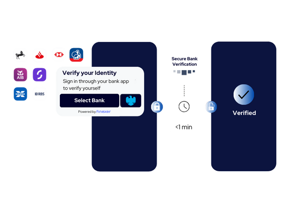 Onboarding using Open banking 1