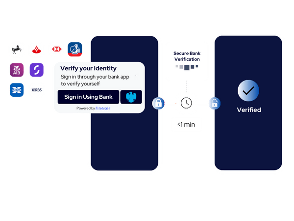 Onfido: Detailed Pricing Guide for Businesses in 2025 3 Onboarding using Open banking finexer min