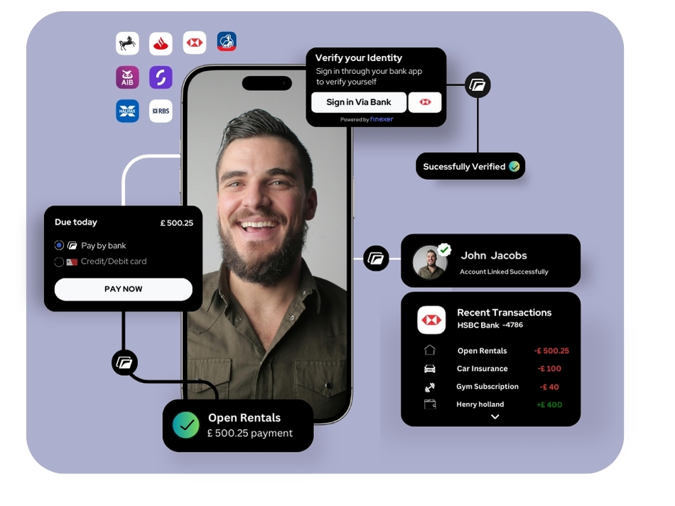 Open banking Use Cases