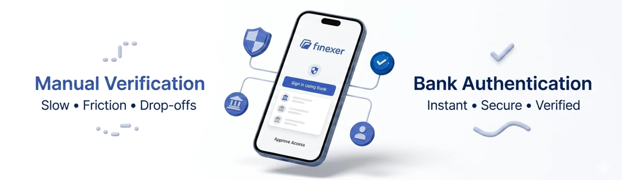 Sign in Using Bank: Fast and Secure Onboarding in 2026