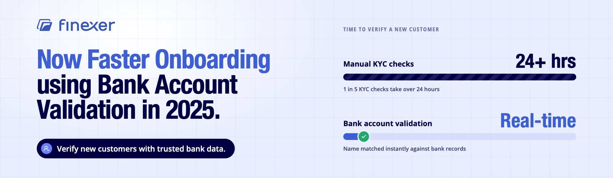 Now Faster Onboarding using Bank Account Validation in 2025