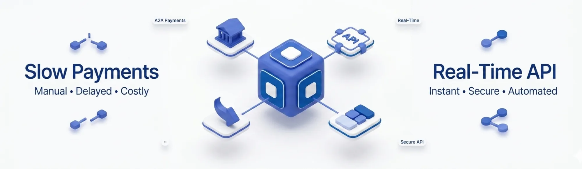 Faster B2B Payments in 2026 with Open Banking APIs