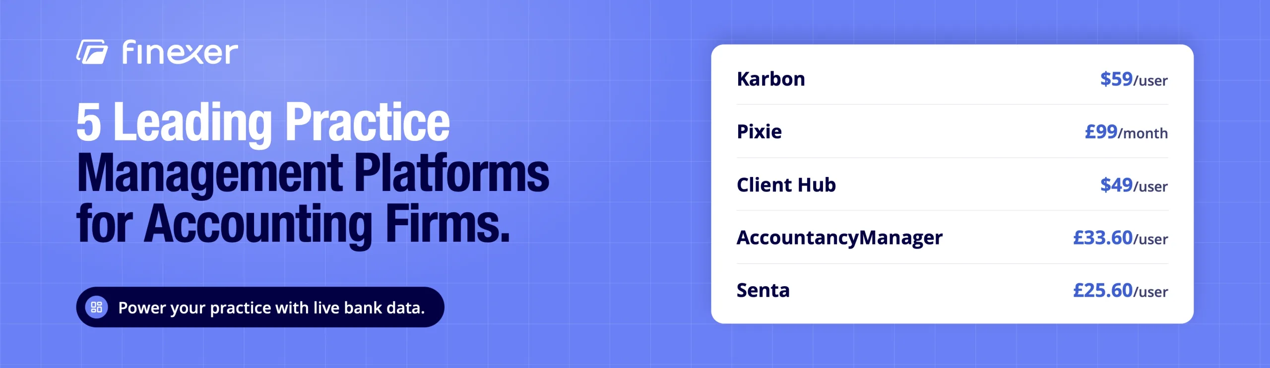 5 Leading Practice Management Platforms for Accounting Firms