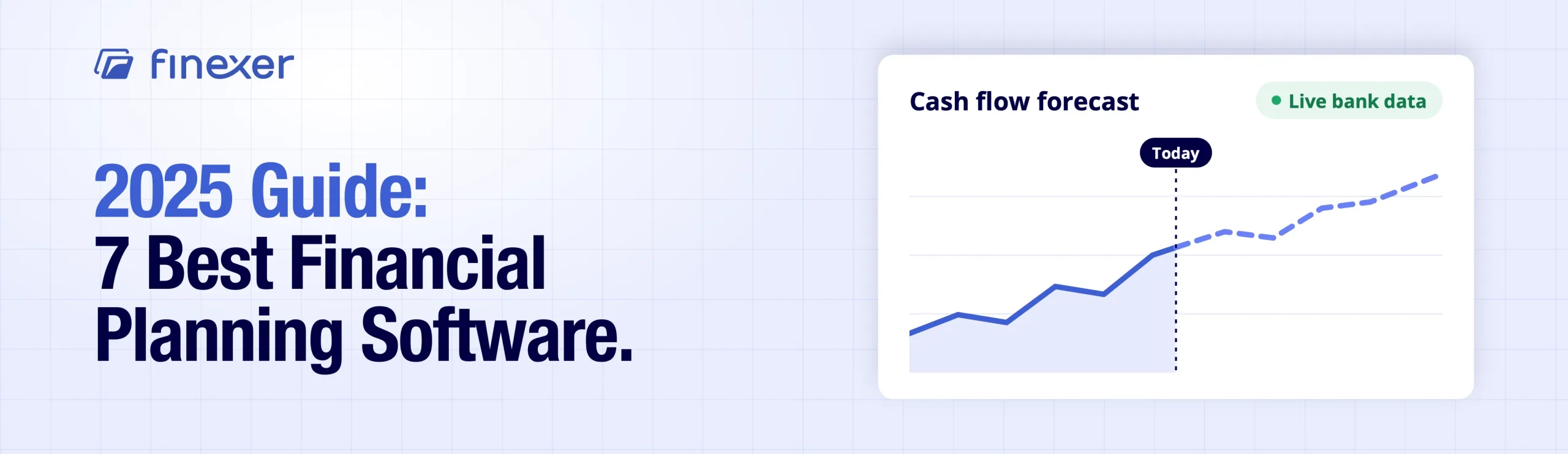 Finexer guide to the 7 best financial planning software, with a cash flow forecast chart built on live banking data