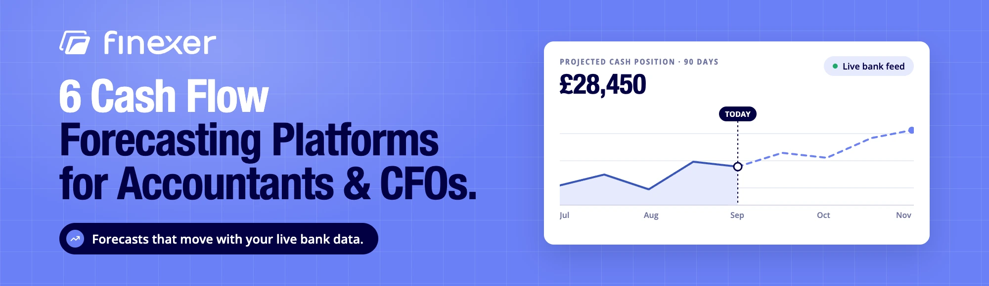 6 Cash Flow Forecasting Platforms for Accountants & CFOs