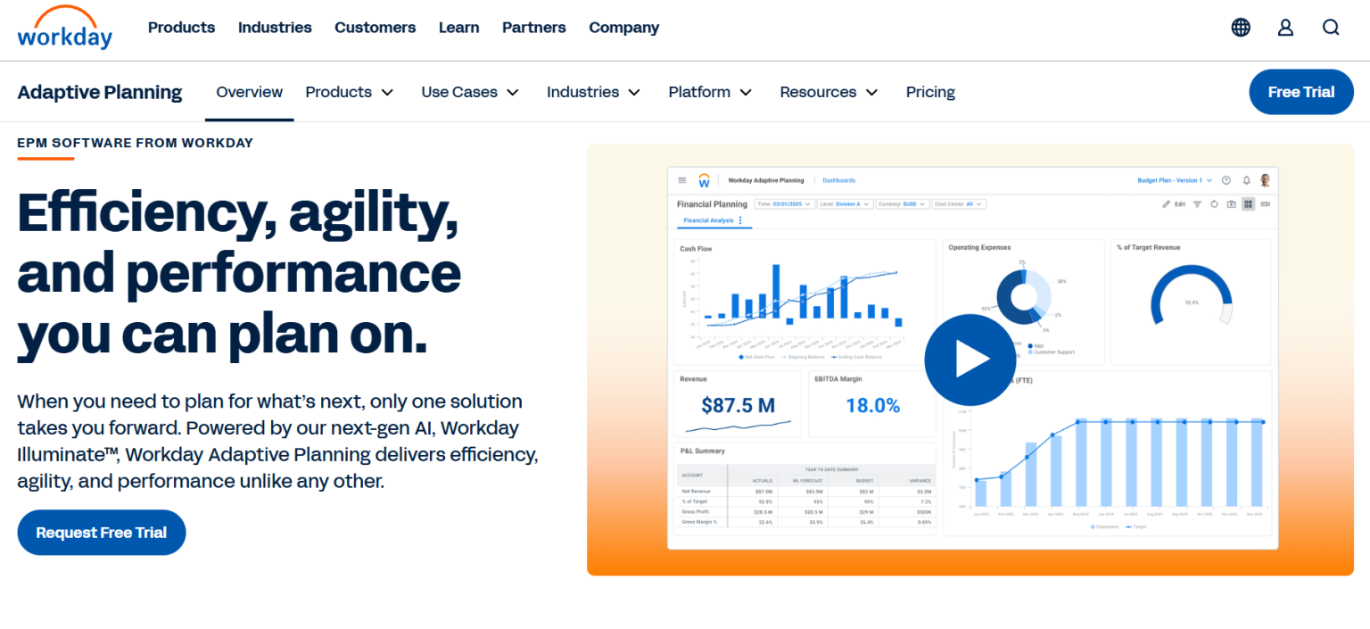 7 Top Rated Financial Planning Software for 2025
