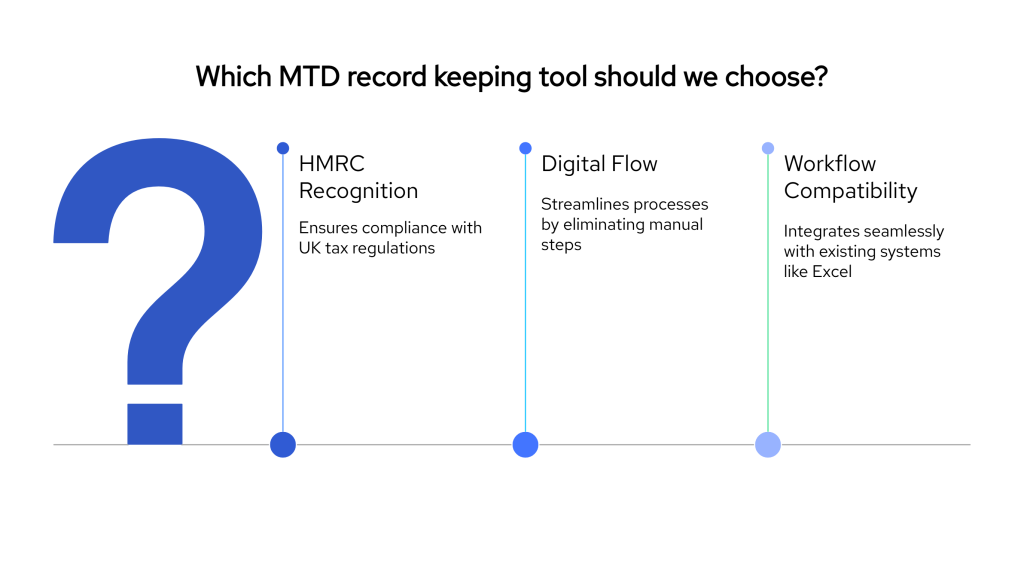 MTD record keeping: What Counts as Compliant and What Doesn’t 2 visual selection 16