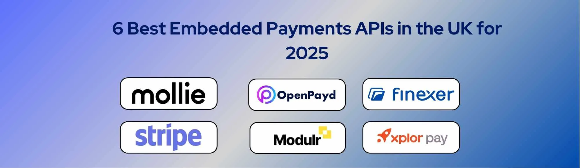 6 Best Embedded Payments APIs in the UK: A 2025 Comparison Guide