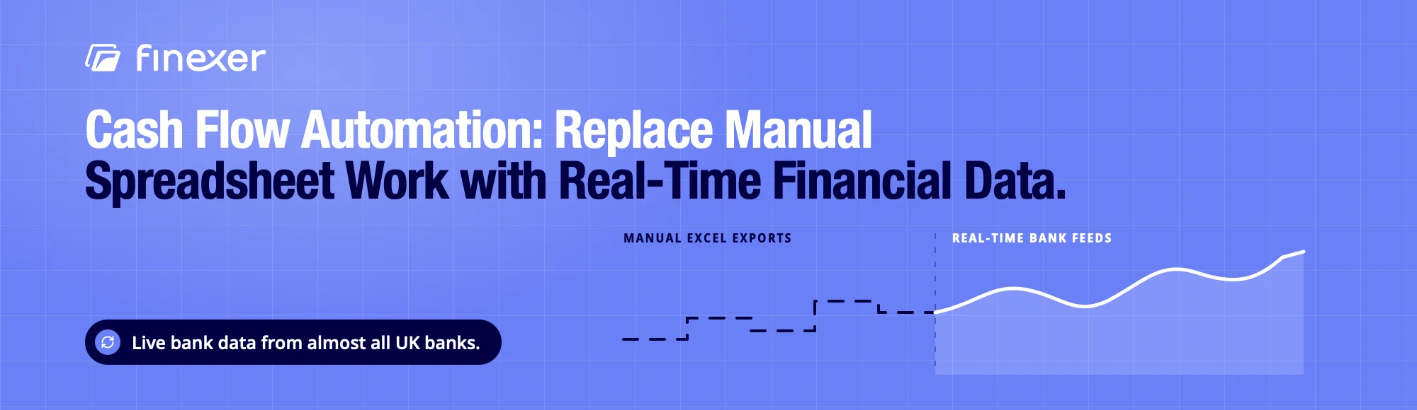 Cash flow automation: manual Excel exports as a stepped dashed line next to a smooth curve for real-time bank feeds