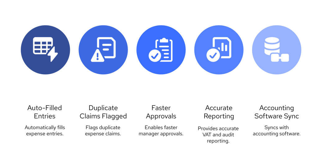 How Expense Automation Helps UK Accountants Process Claims 2 visual selection 81