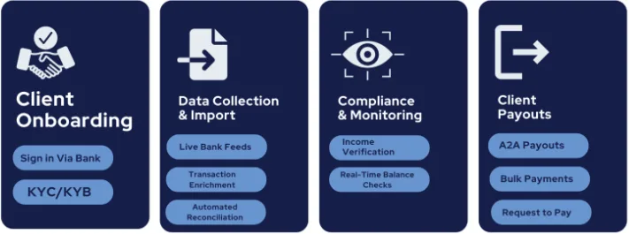 Instant Loan Approval in 2025: 7 Platforms Making It Possible 3 image 39 png