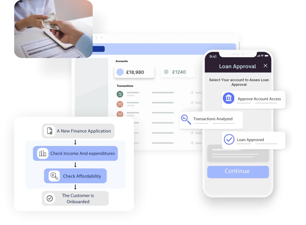 6 Alternative Credit Scoring Methods Lenders Are Using in 2025 2 With Finexer, credit decisioning becomes faster, more secure, and more inclusive — powered by real-time Open Banking data from 99% of UK banks.