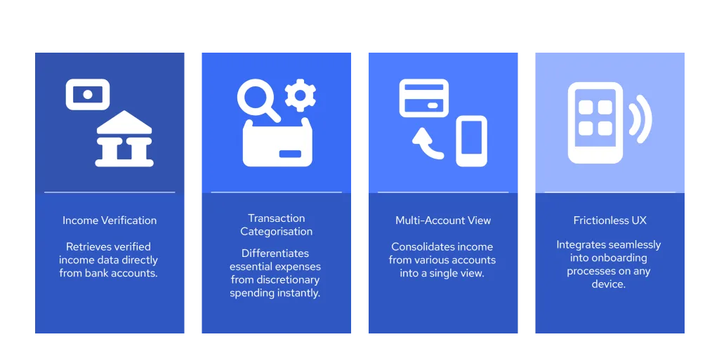 The Real Reason Behind Loan Rejection (And How to Fix It) 3 visual selection 98