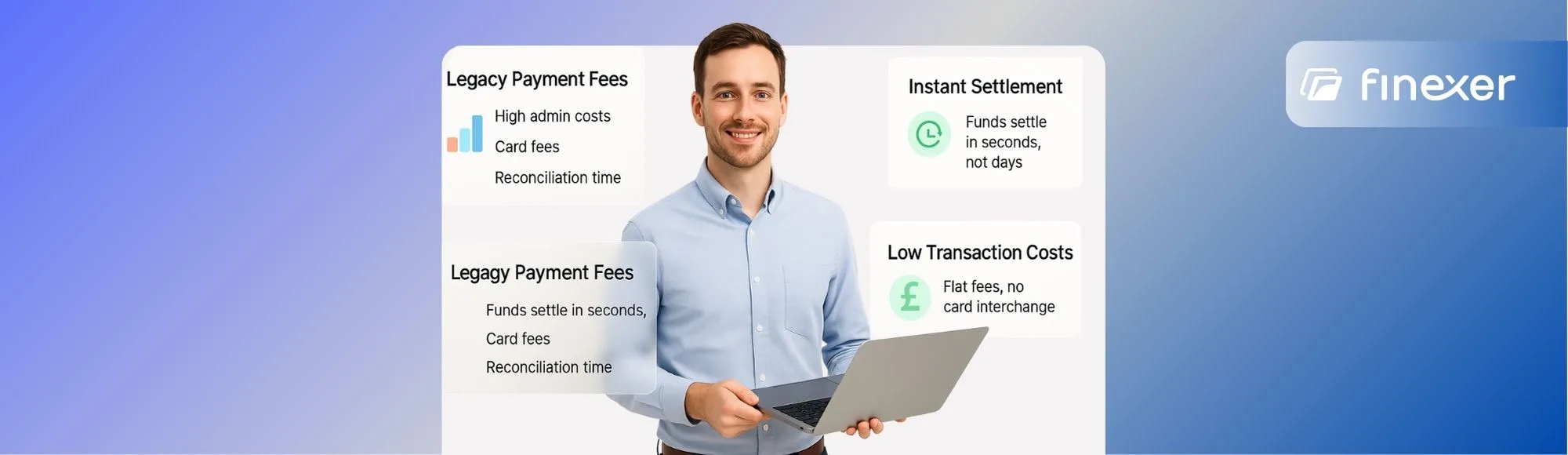 Legacy Payments Are Costing UK SMEs More Than They Think