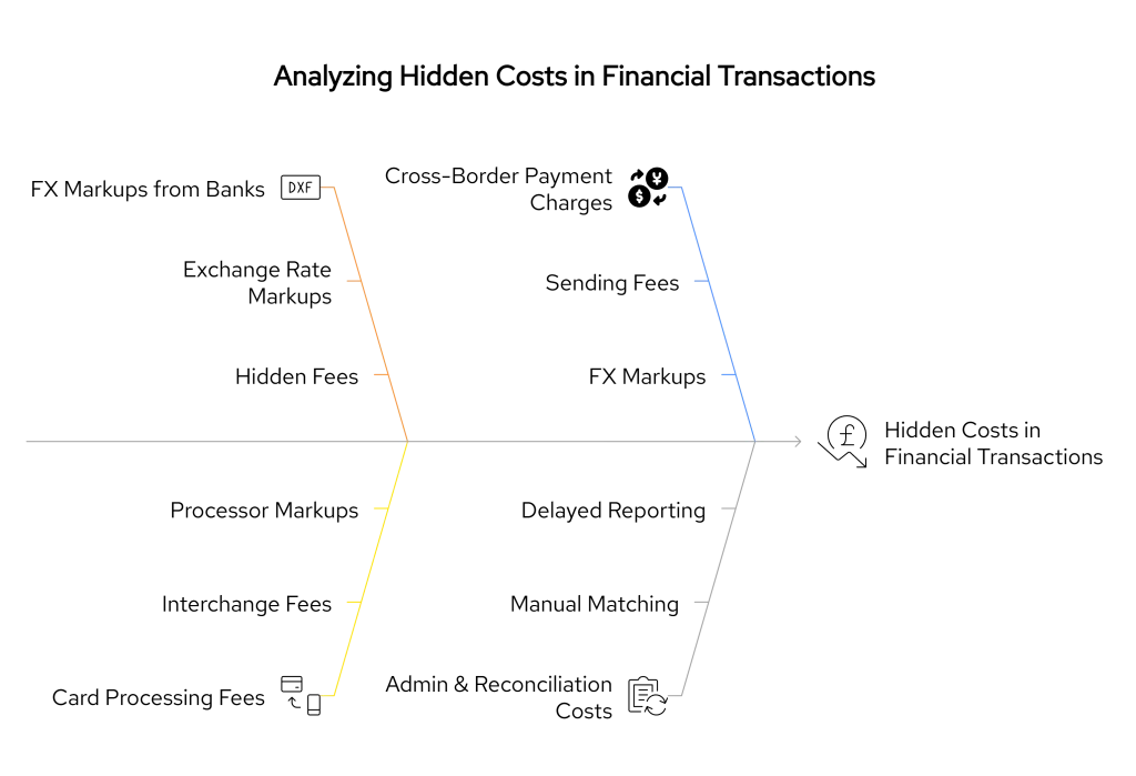 visual selection 2025 07 24T023850.386