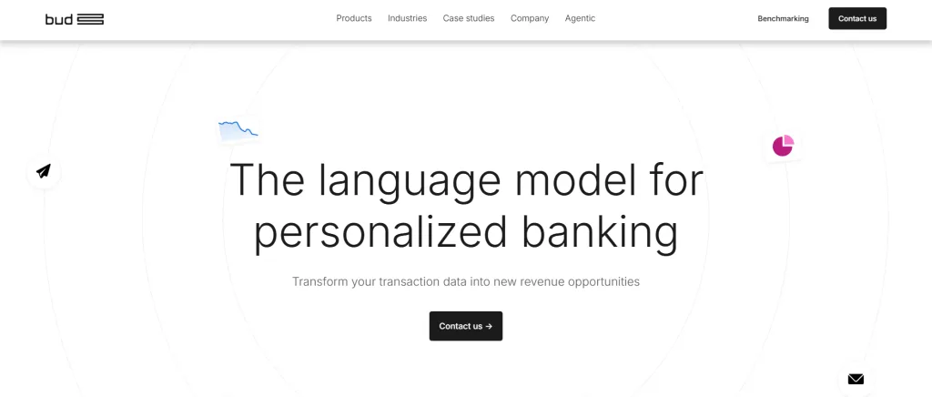 6 Account Aggregation APIs Built for Wealthtech Platforms in 2025 3 image