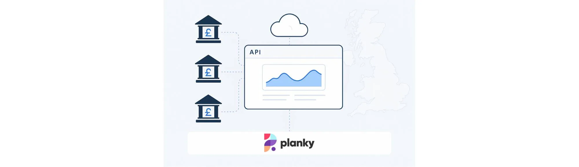 Planky Review for Data Aggregation and Alternatives in the UK (2025 Guide) 13 Planky Review for Data Aggregation and Alternatives in the UK (2025 Guide)