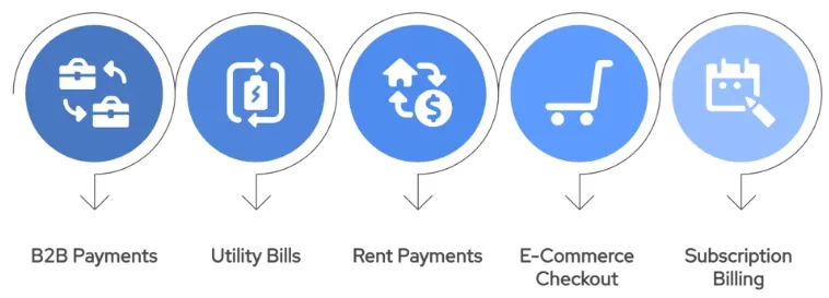 20 Open Banking Examples: Real Use Cases Transforming UK Finance 2 image 12 png