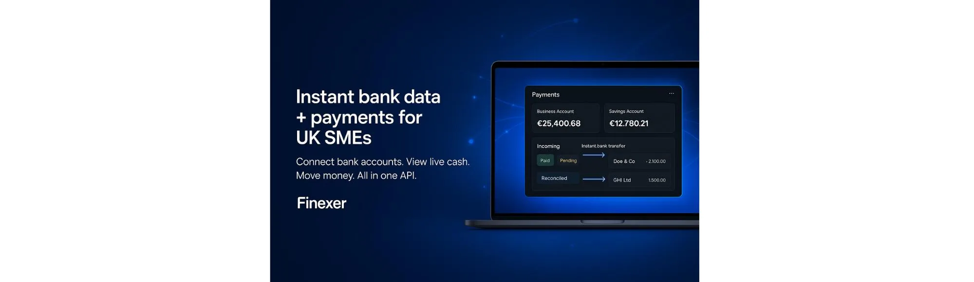 Integrated Digital Banking for UK SME's 10 Integrated Digital Banking for UK SME’s