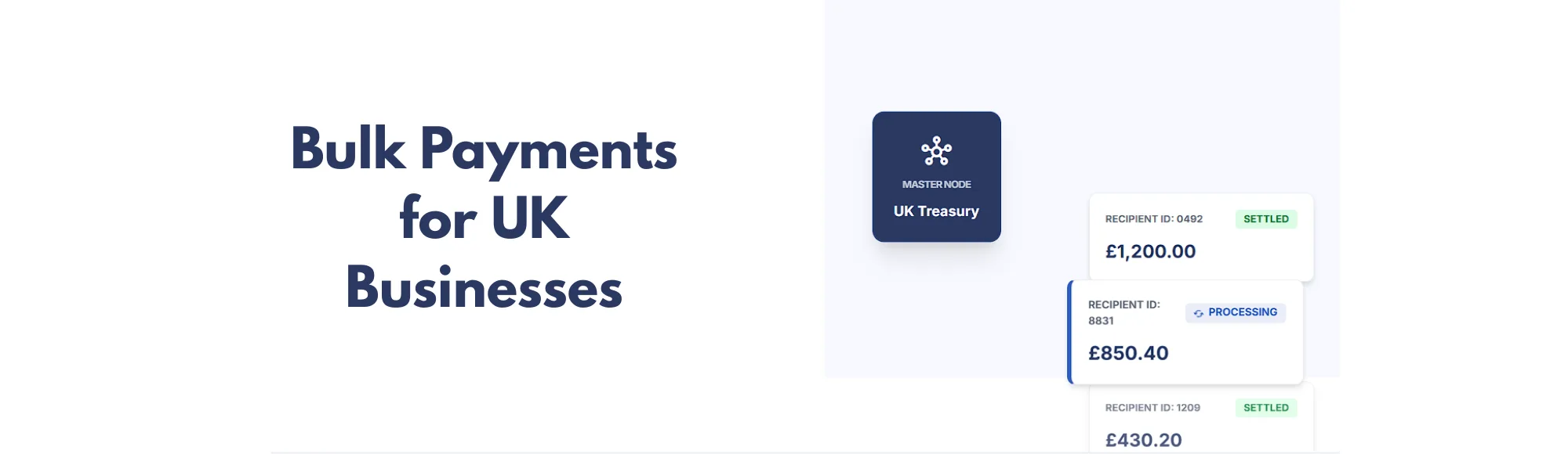 Bulk Payments: How Businesses Send High-Volume Bank Payments Efficiently in the UK 1 Bulk Payments: How Businesses Send High-Volume Bank Payments Efficiently in the UK