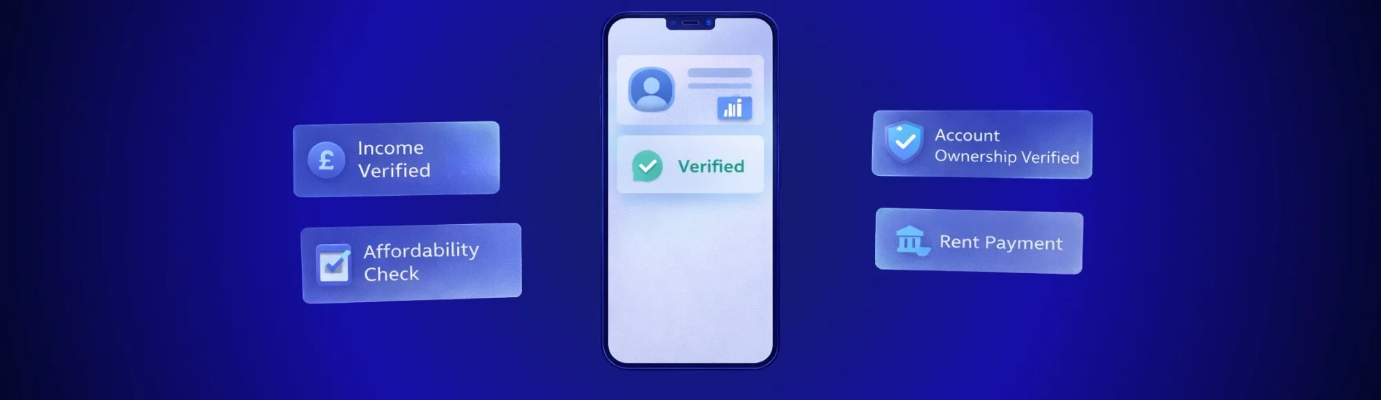 Open Banking for Renting: How Letting Agents Automate Tenant Affordability & Rent Payments 2 Open Banking for Renting: How Letting Agents Automate Tenant Affordability & Rent Payments