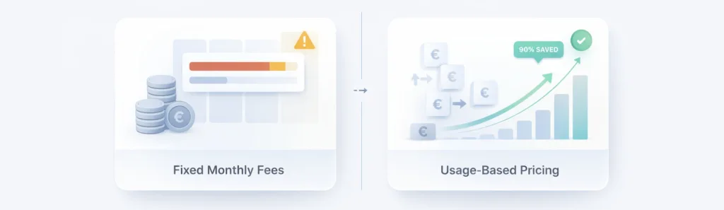account to account payments