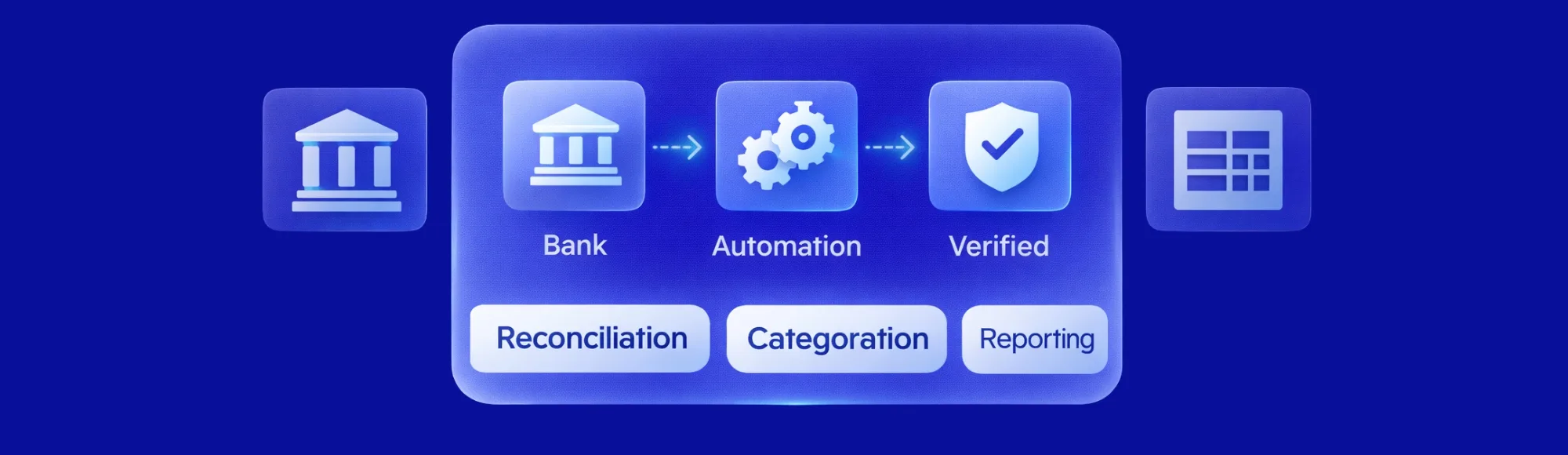 Accounting Workflow Automation: How Modern Finance Teams Automate Reconciliation, Categorisation, and Reporting 7 Accounting Workflow Automation: How Modern Finance Teams Automate Reconciliation, Categorisation, and Reporting