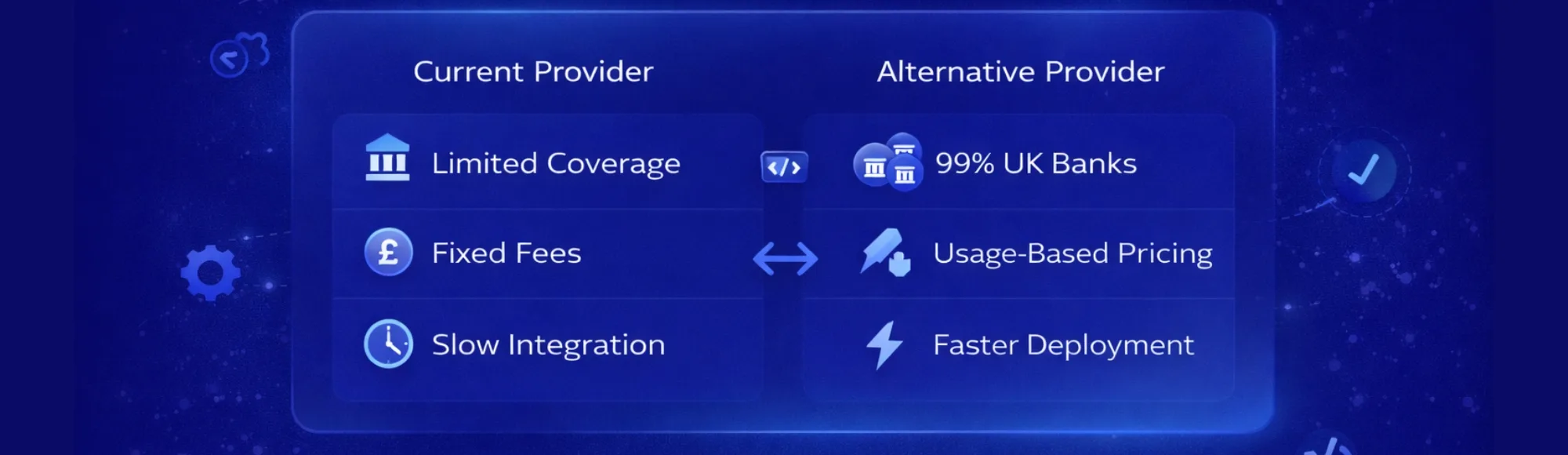 Looking for a Noda Open Banking Alternative? Compare UK Providers for Payment Initiation & Account Information Services 2 Looking for a Noda Open Banking Alternative? Compare UK Providers for Payment Initiation & Account Information Services