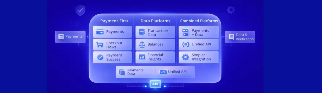 gocardless open banking alternatives
