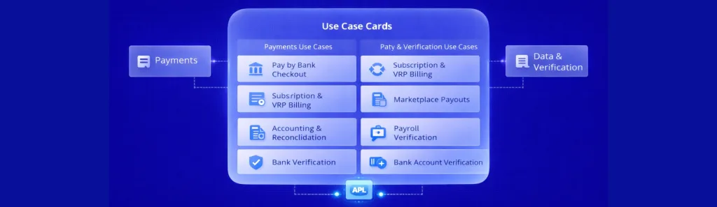 gocardless open banking alternative