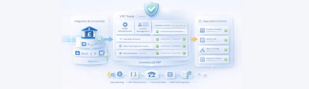 open banking payments uk