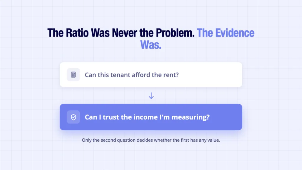 Rent Affordability Check: Verify Tenants with Bank-Verified Data 3 Rent affordability check two questions - can tenant afford rent versus can income be trusted