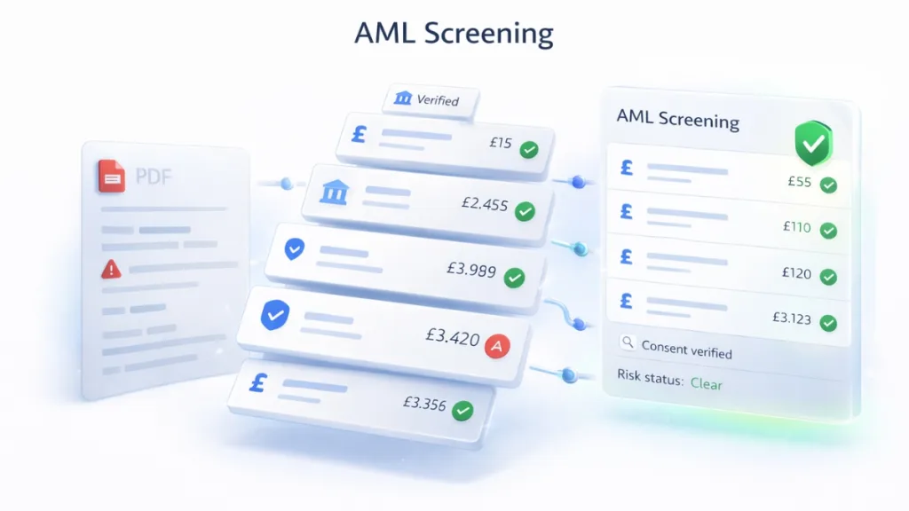 AML Screening for UK Financial Platforms 5 AML Screening for UK Financial Platforms
