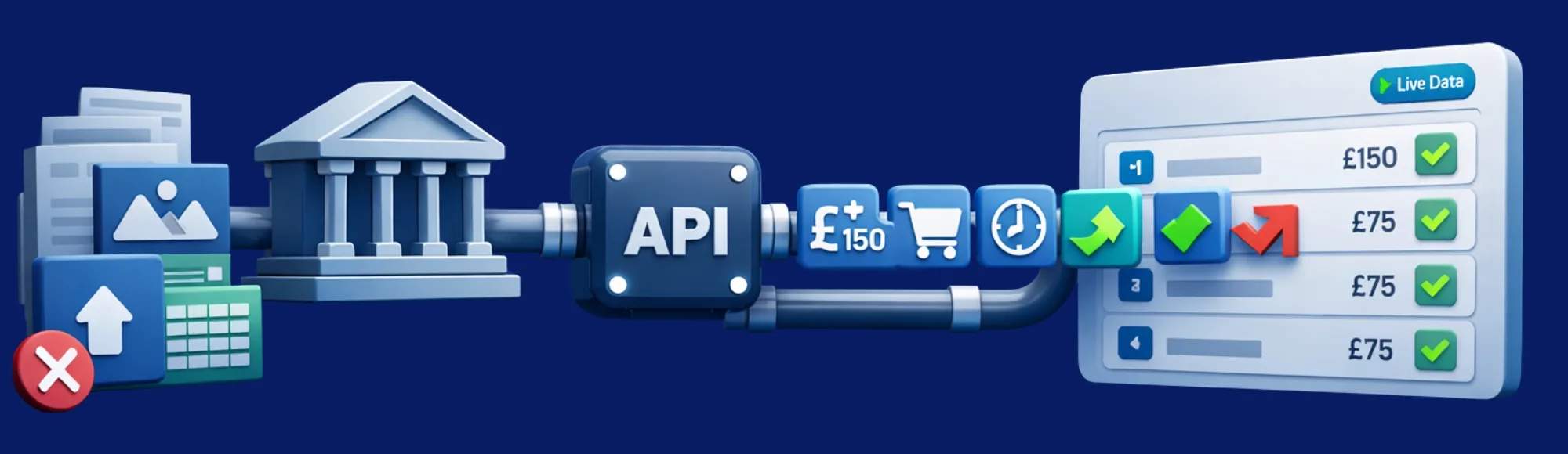 Account Information Service (AIS): How Platforms Access Bank Data via Open Banking