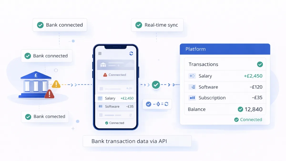 API to Get Bank Transactions for UK Platforms