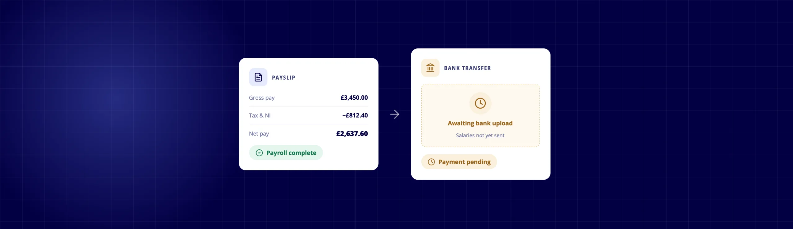 Smart Payroll Processing Payments: Automate Salary Payouts via Bank APIs 1 Smart Payroll Processing Payments: Automate Salary Payouts via Bank APIs