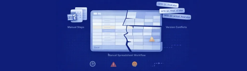  income verification api,