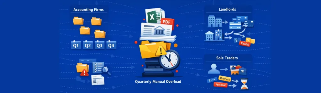 making tax digital for itsa
