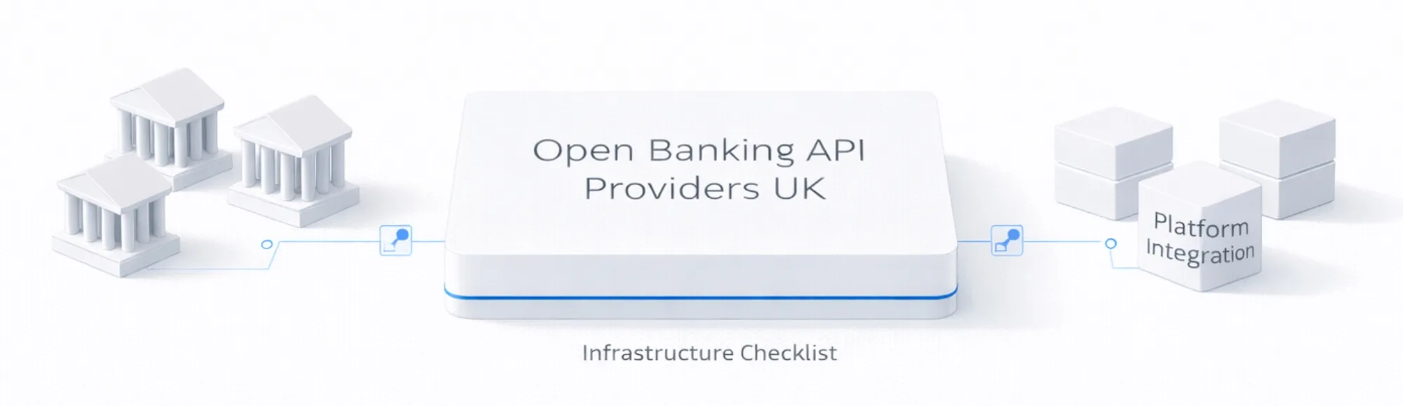 Best Open Banking API Providers UK (2026 Buyer Checklist) 5 Best Open Banking API Providers UK (2026 Buyer Checklist)