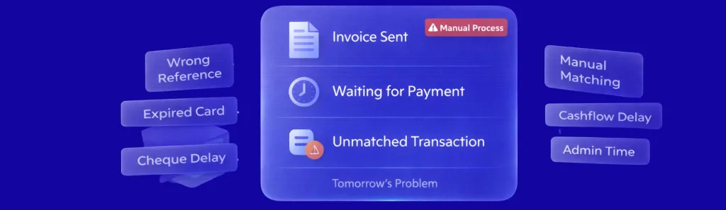law firm payment automation
