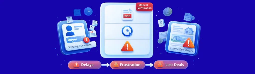 Real Estate Bank Verification: How Estate Agents Instantly Verify Proof of Funds & Bank Accounts Using Open Banking 2 real time bank account verification for real estate